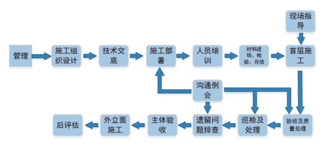 1587979220456782.png 微信圖片_20200427171712.png