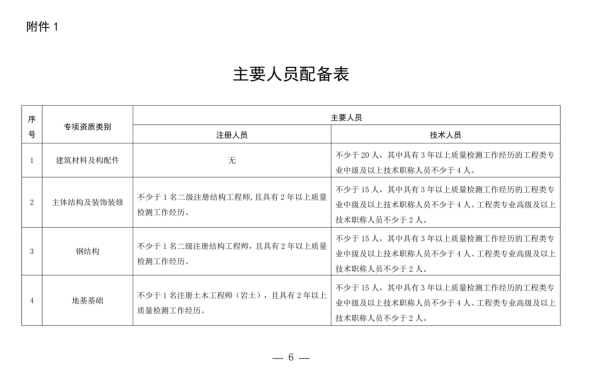 1682123787611062.png image.png