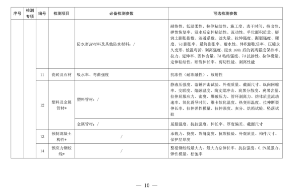 1682123871434415.png image.png