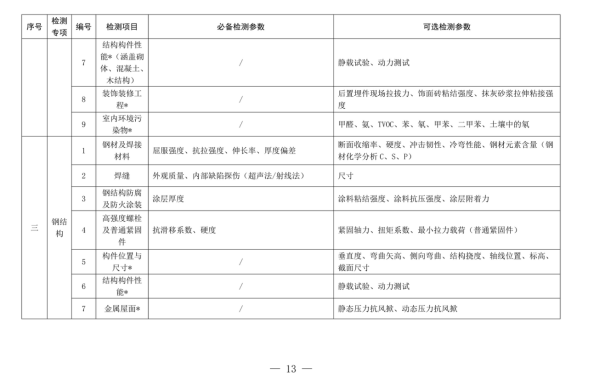 1682123896424700.png image.png