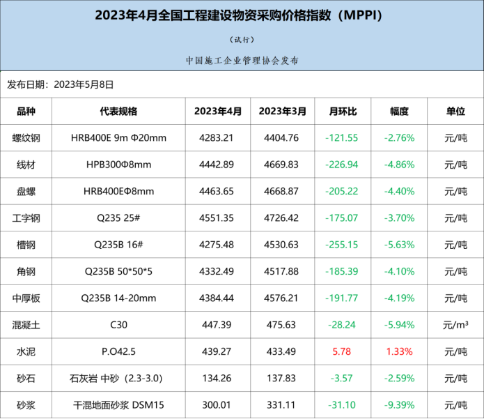 1684282923786534.png image.png